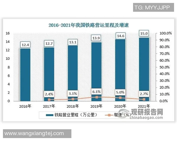 山东高速队实力逐渐凸显，各项数据赛果均位列前茅